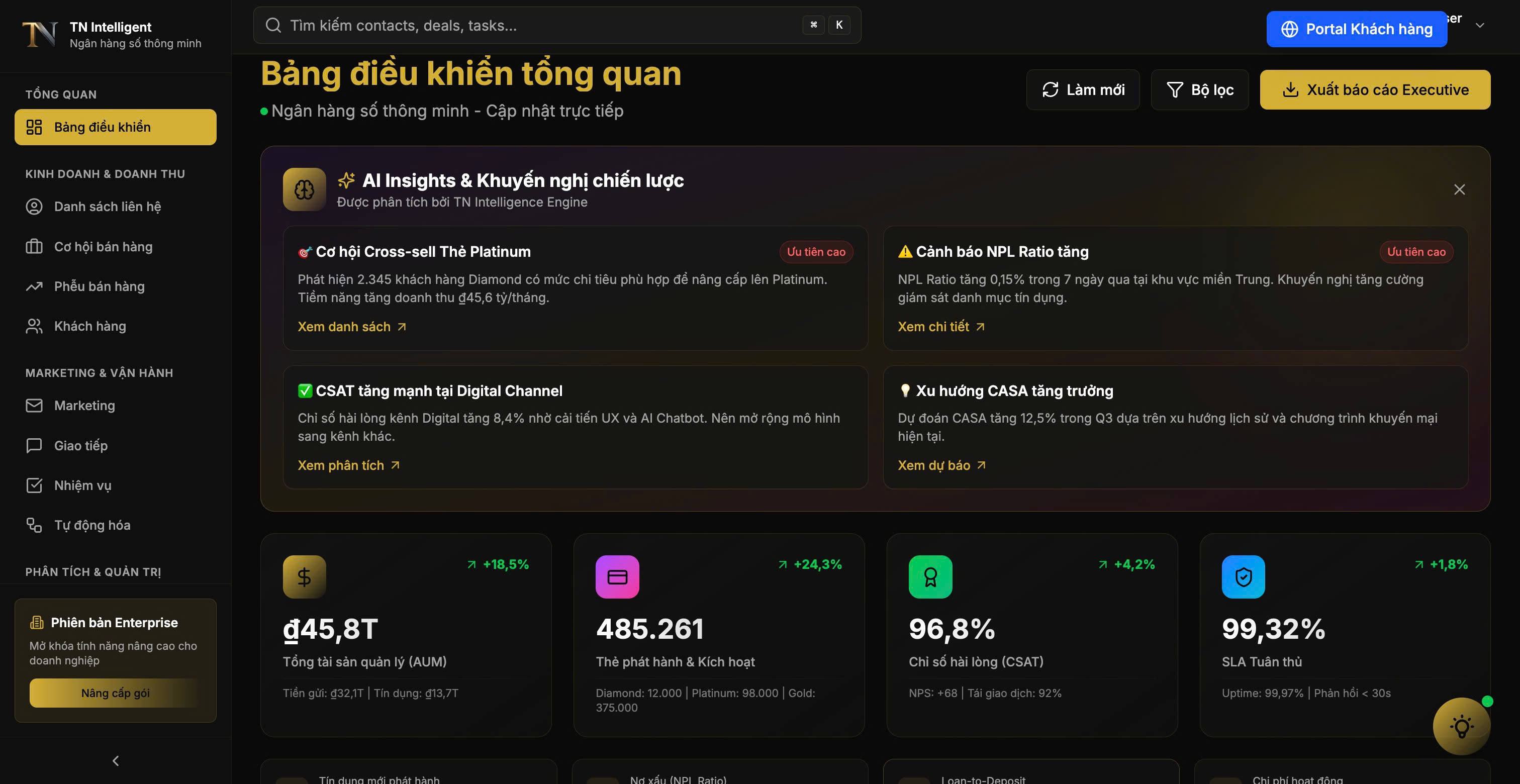 Comprehensive Digital Banking