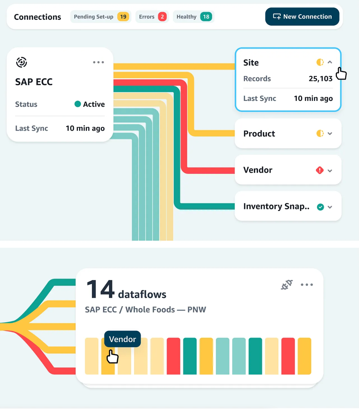Data analytics infrastructure